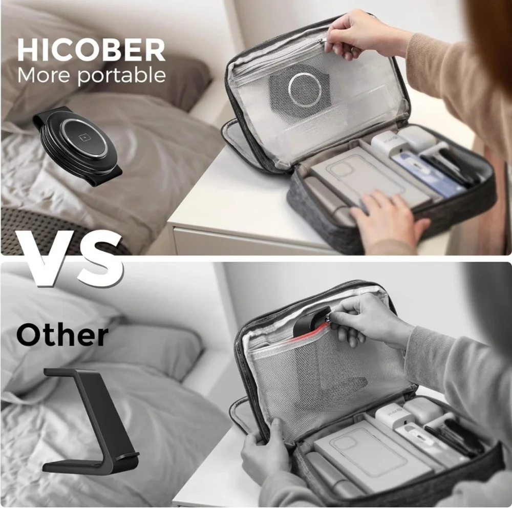 hicober hi are